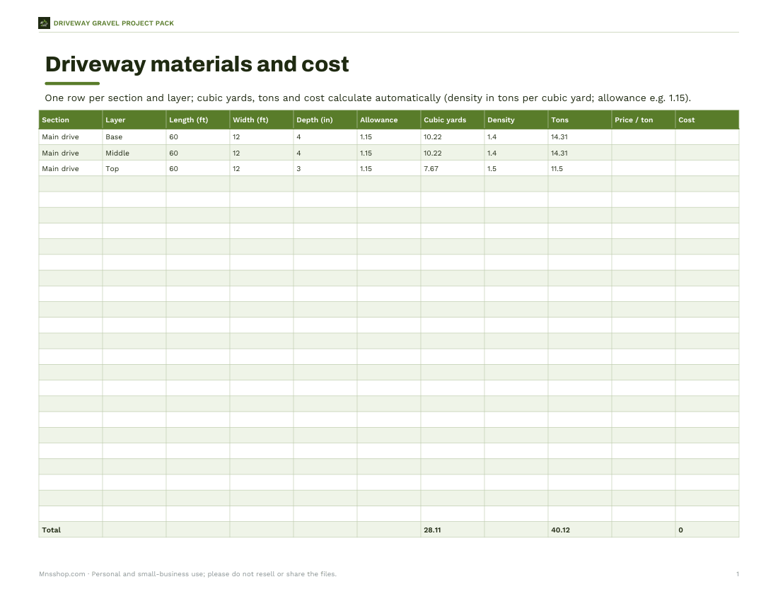 Preview of the first page of Materials worksheet (XLSX)